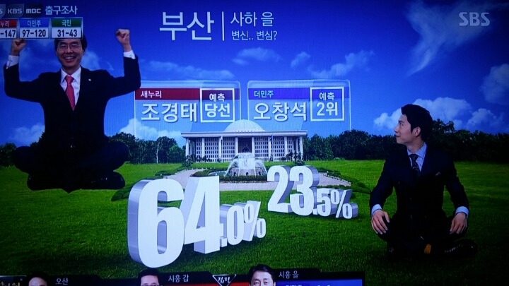 SBS 지역별 출구조사 | 인스티즈