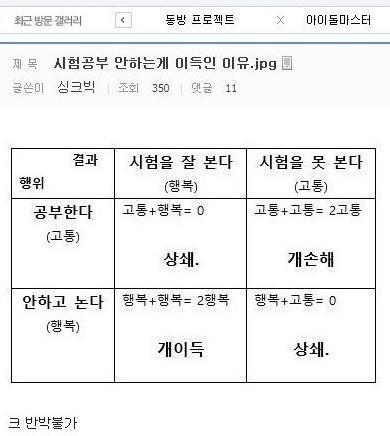 시험 공부 안하는게 이득인 이유 | 인스티즈