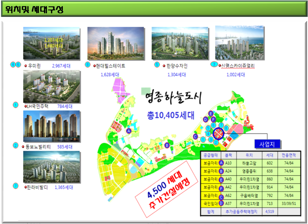 하늘스카이 이미지