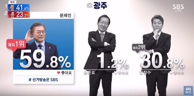 홍준표 시력 궁예 | 인스티즈