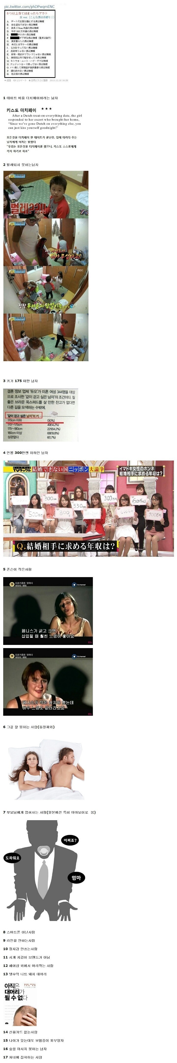 여자들이 싫어하는 남자 Best 17 (일본.ver) | 인스티즈