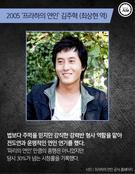 [족보정리] 김은숙의 남자 주인공들.jpg | 인스티즈