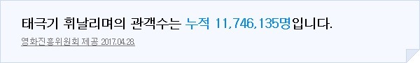 대한민국 영화시장 역대 천만영화.jpg | 인스티즈