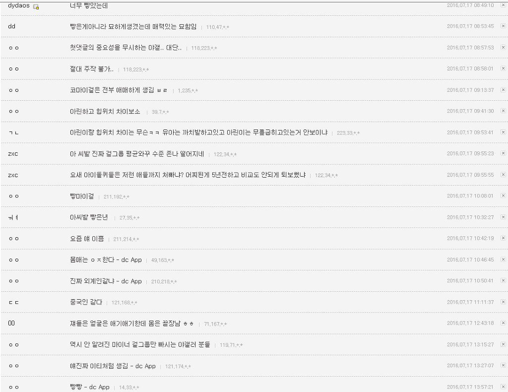 정말 힘들거 같은 여자연예인 악플 | 인스티즈