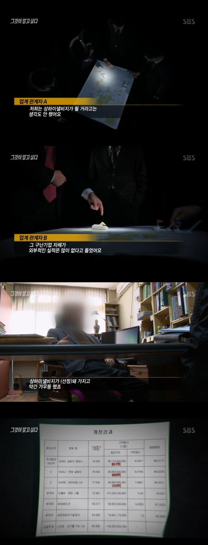 인양 업체는 중국 업체 + 세월호 항적은 잠수함이 다니던 길=? | 인스티즈