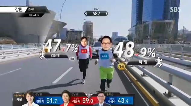 춘천상황.jpg | 인스티즈