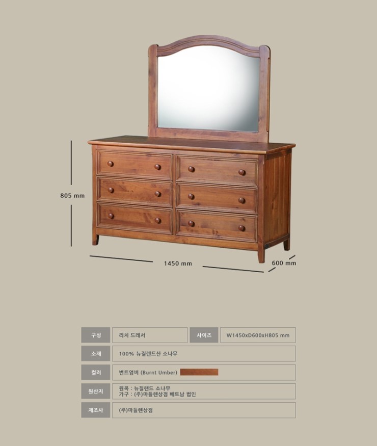 상점연출 이미지