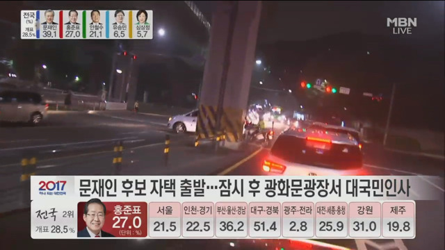 주요후보별 지역득표율 상황 | 인스티즈