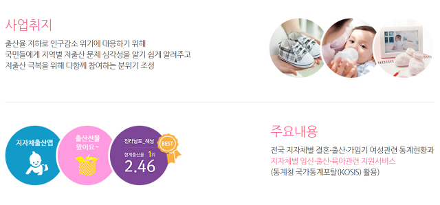 알면 알수록 더 같은 대한민국 출산지도를 알아보자 | 인스티즈