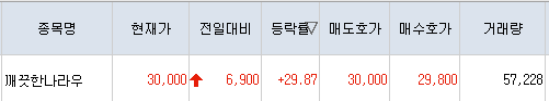 (주)에스티에스텍 이미지