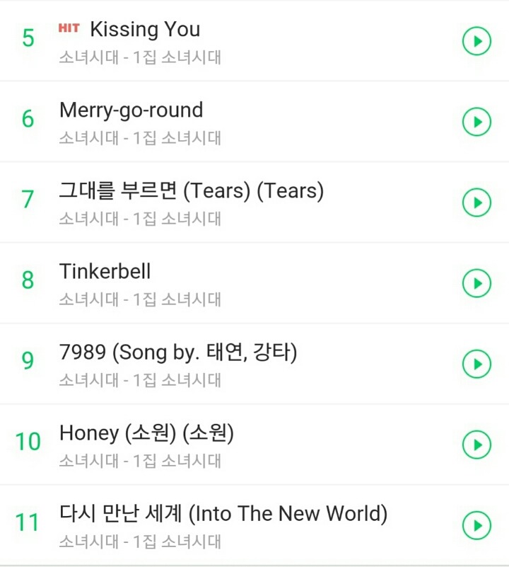 소녀시대 최고의 명반으로 생각되는 앨범 | 인스티즈