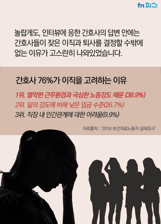 사라지는 간호사들.. 그 뒤에 숨겨진 진실 | 인스티즈