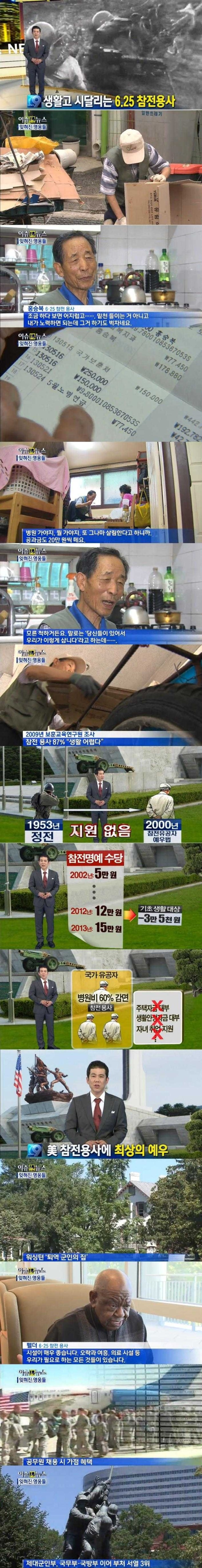 우리나라 대한민국의 참전 용사 대우 | 인스티즈