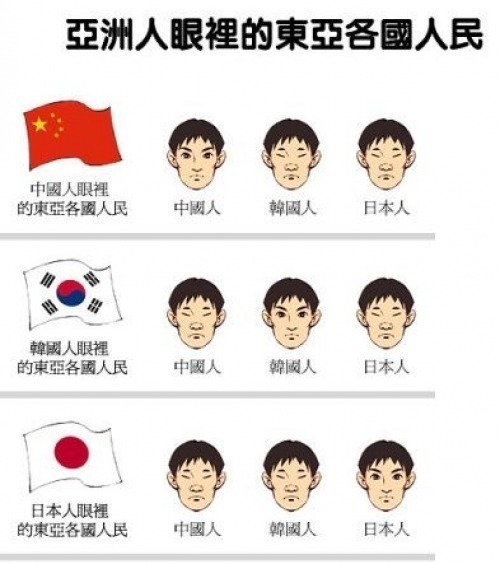 이건 뭐 ㅂㅅ들인가?? | 인스티즈