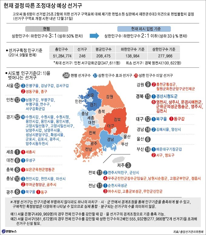 2016년은 우리가 우리의 운명을 결정하는 해 | 인스티즈