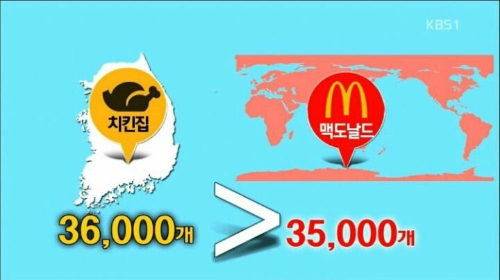 우리집치킨 이미지