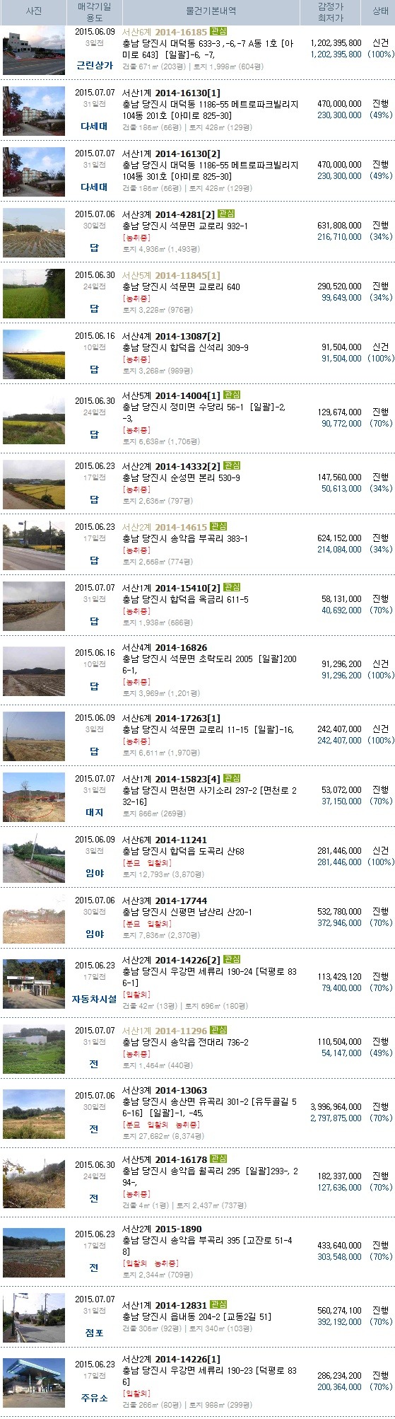 대림떡방앗간 이미지