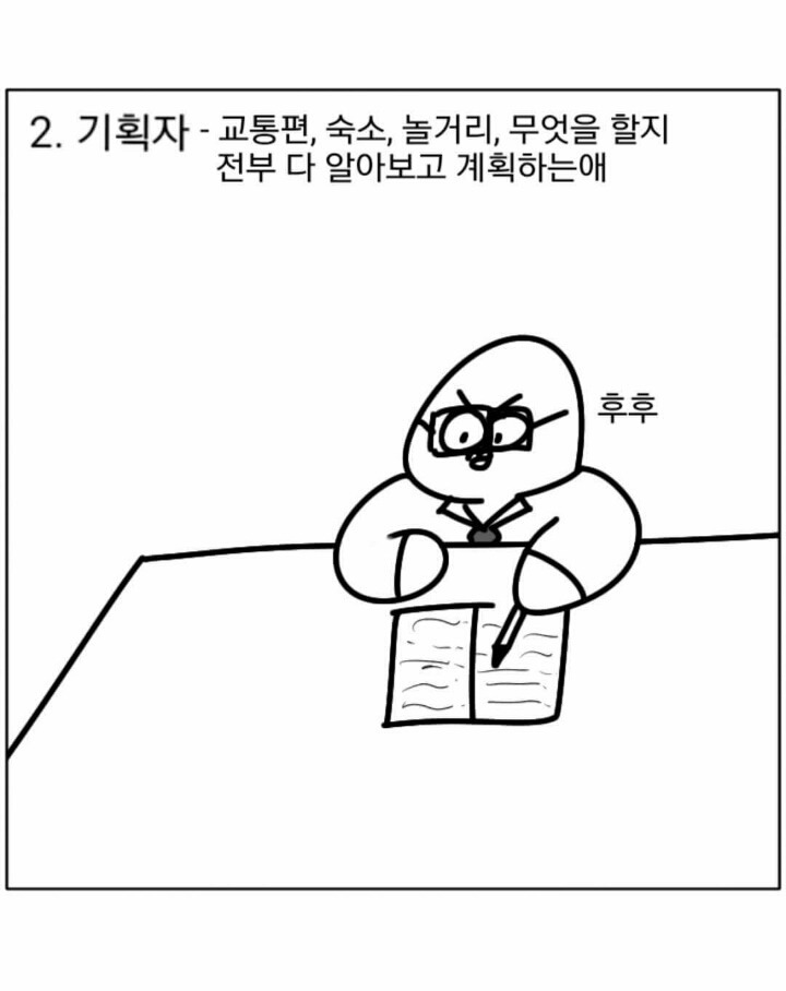 친구들끼리 여행 갈때 유형 | 인스티즈