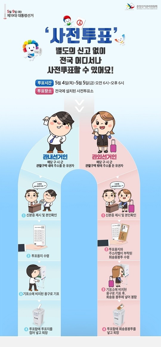 5월 9일에 놀러가야죠 왜 투표하나요? | 인스티즈