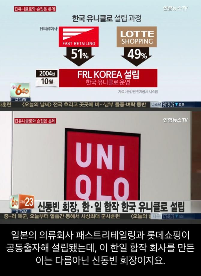 코리안 블프때 사기친 유니클로 | 인스티즈