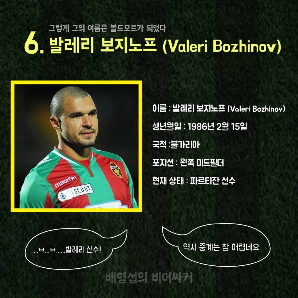 안느 선정 중계하기 어려운 축구선수 이름 베스트11 | 인스티즈
