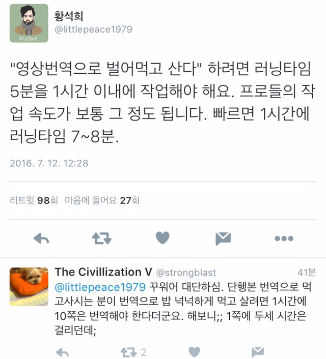 번역가들이 작업하는데 걸리는 시간 | 인스티즈