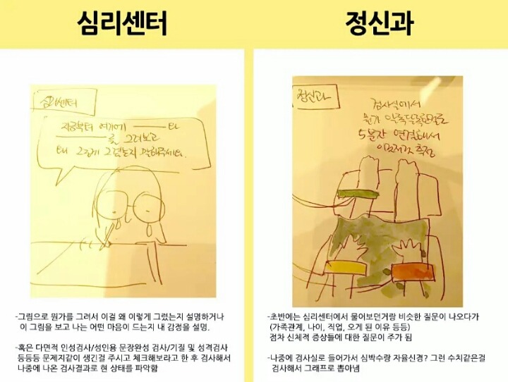 개인적으로 느낀 정신과와 심리센터의 차이 | 인스티즈