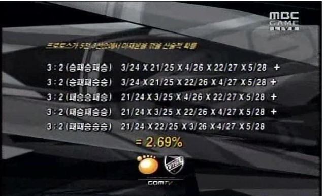 스타크래프트 역사상 최고의 이변이자 엄청난 임팩트였던 경기 No.1.jpg | 인스티즈