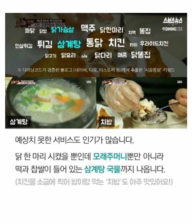 치킨맛집 TOP10 | 인스티즈