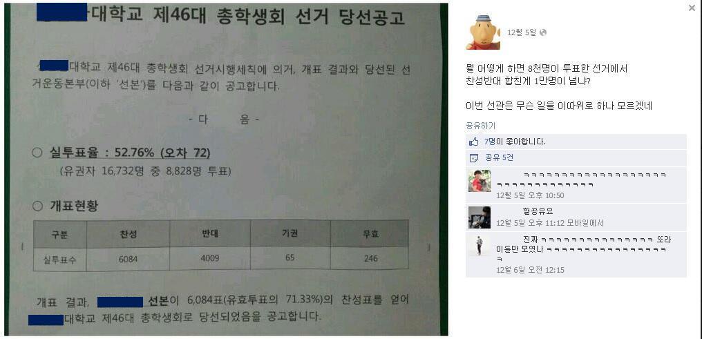기적의 선거 | 인스티즈