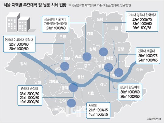 대학교 생활관(기숙사) 건립 반대대책위원장의 논리.jpg | 인스티즈