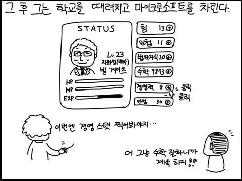 야밤에 그리는 공대생 만화 - 빌 게이츠 이야기 | 인스티즈