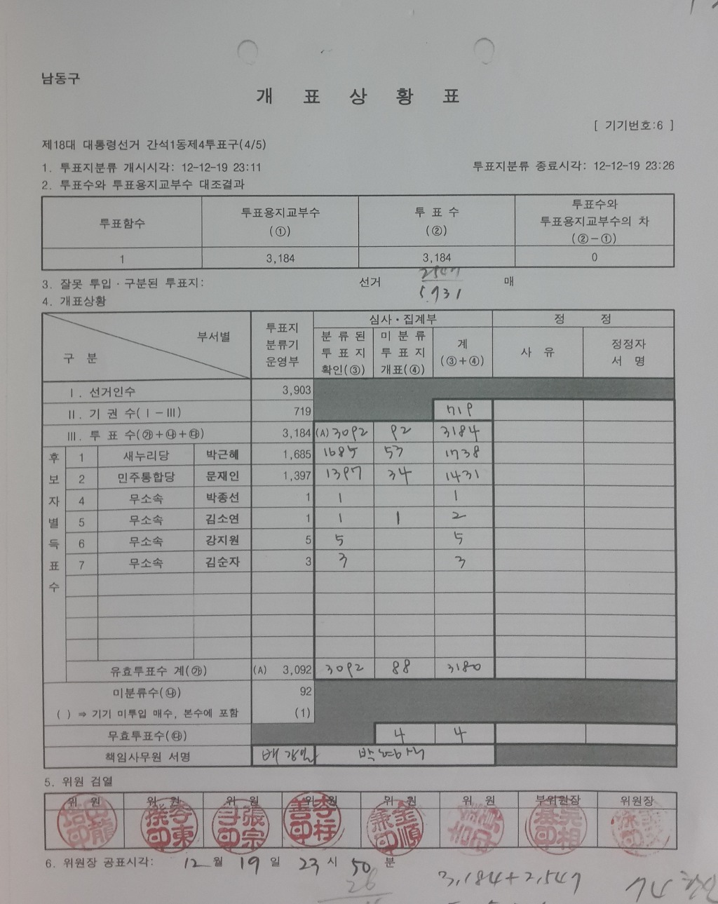 12.19(인천) 이미지