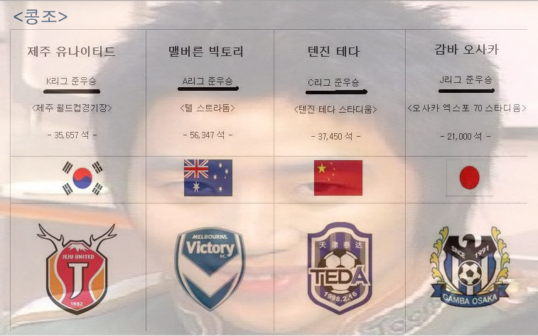 콩보다조 이미지