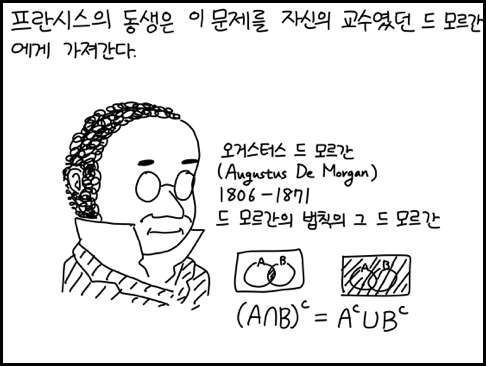 [야밤의공대생만화] 4색 정리 | 인스티즈