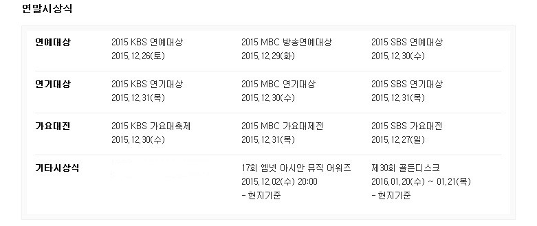 2015 연말 시상식 일정,jpg | 인스티즈