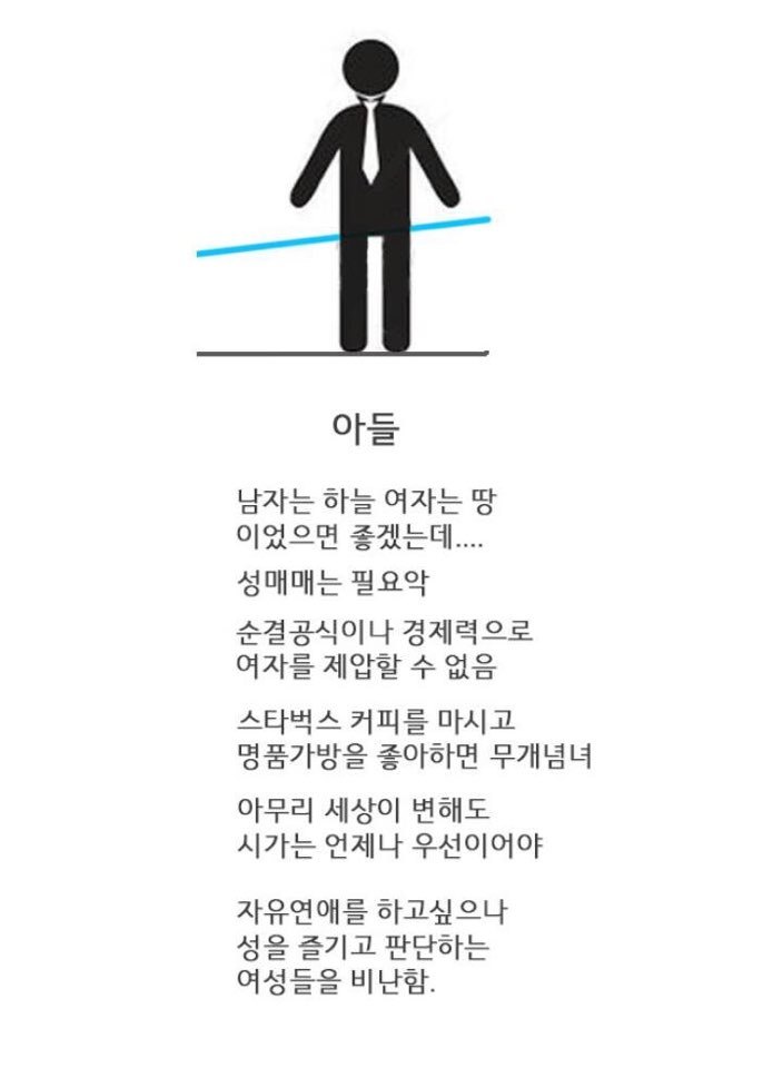 한국은 특이한 나라이다 | 인스티즈