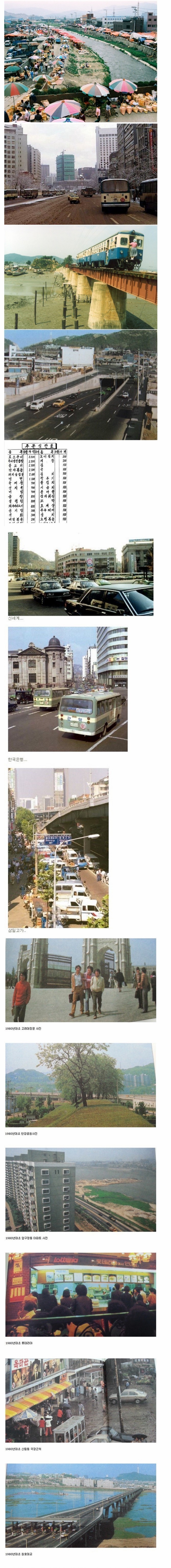 80년대 한국 | 인스티즈