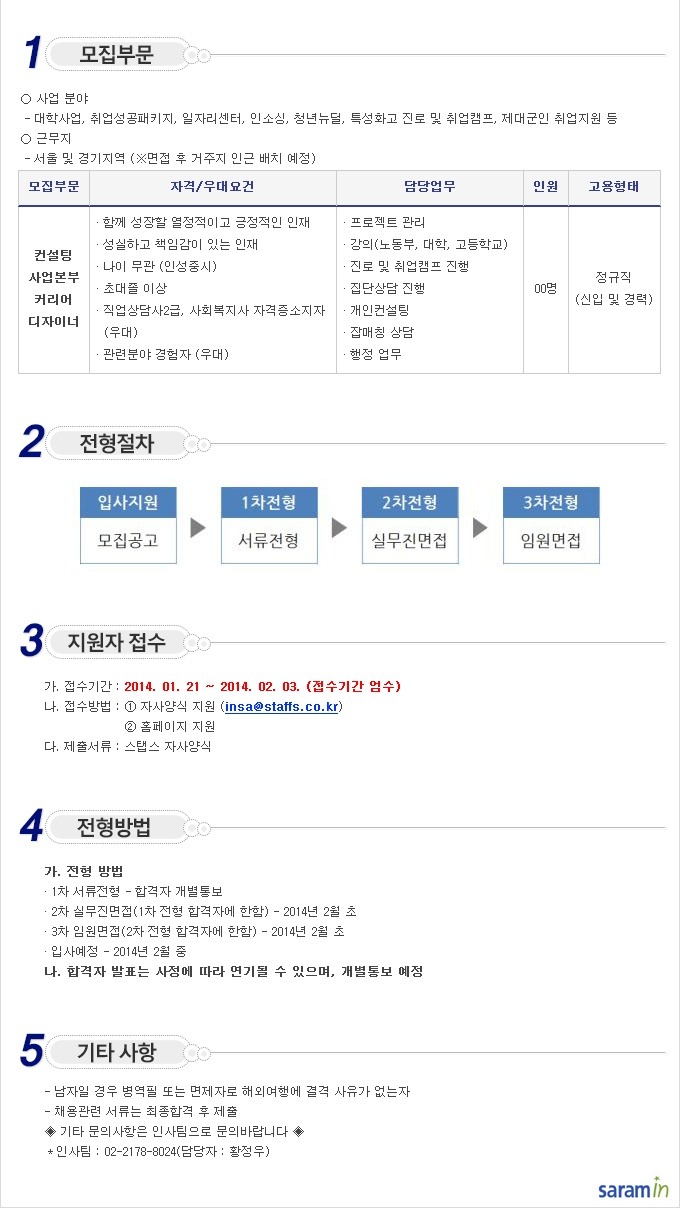 스탭스 이미지