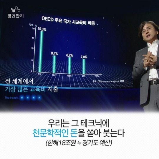 수능만점자가 말하는 대한민국수능 | 인스티즈