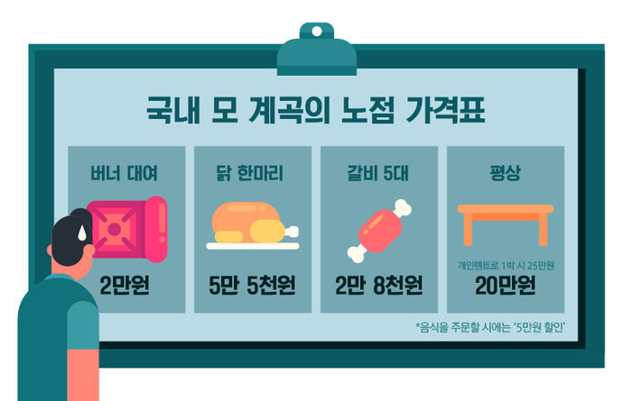 부산 140만원 vs 세부 129만원 | 인스티즈