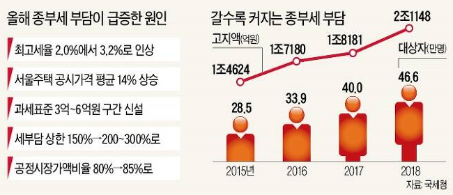 비앤지컨설팅 이미지