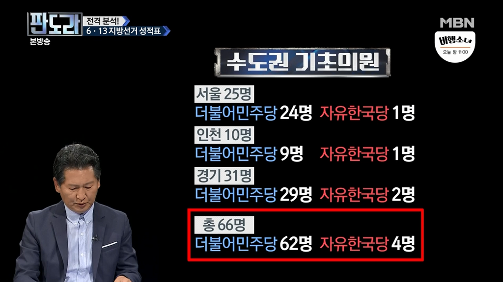 자유한국당이 멘탈이 완전히 나간 이유 | 인스티즈