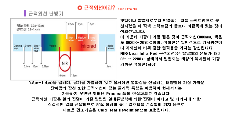 새한에너지 이미지