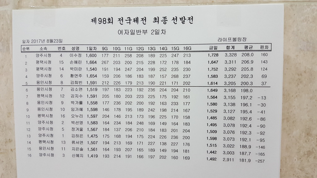 라이프볼링장 이미지