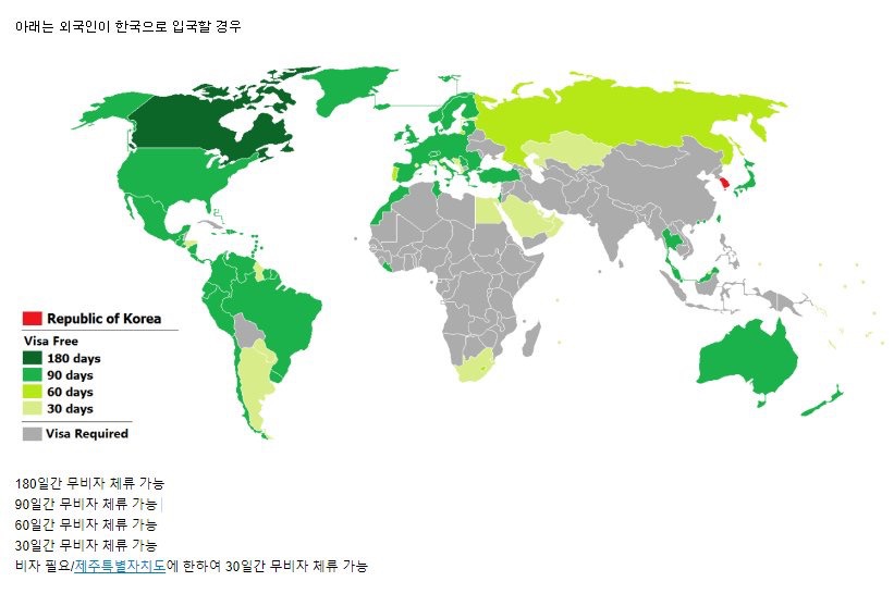 대한민국 비자의 위엄 | 인스티즈