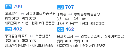 지방 사람들이 서울에 처음 올라가서 신기해 하거나 놀라워 하는 것 | 인스티즈