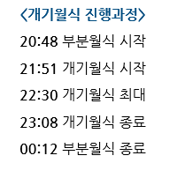 개기월식? 슈퍼 블루 블러드문?? 우리집에선 안보이는데 휴 | 인스티즈