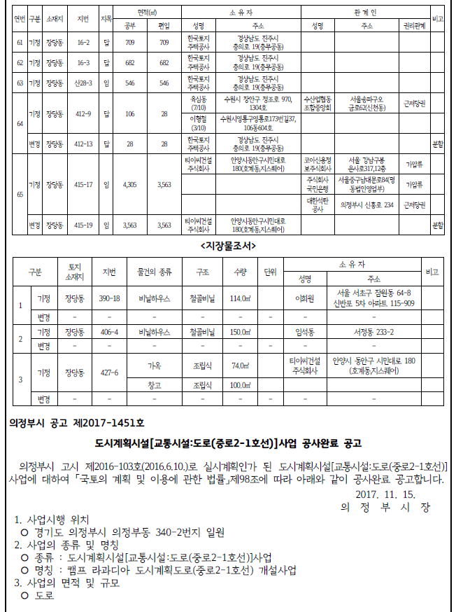 교통광장 이미지
