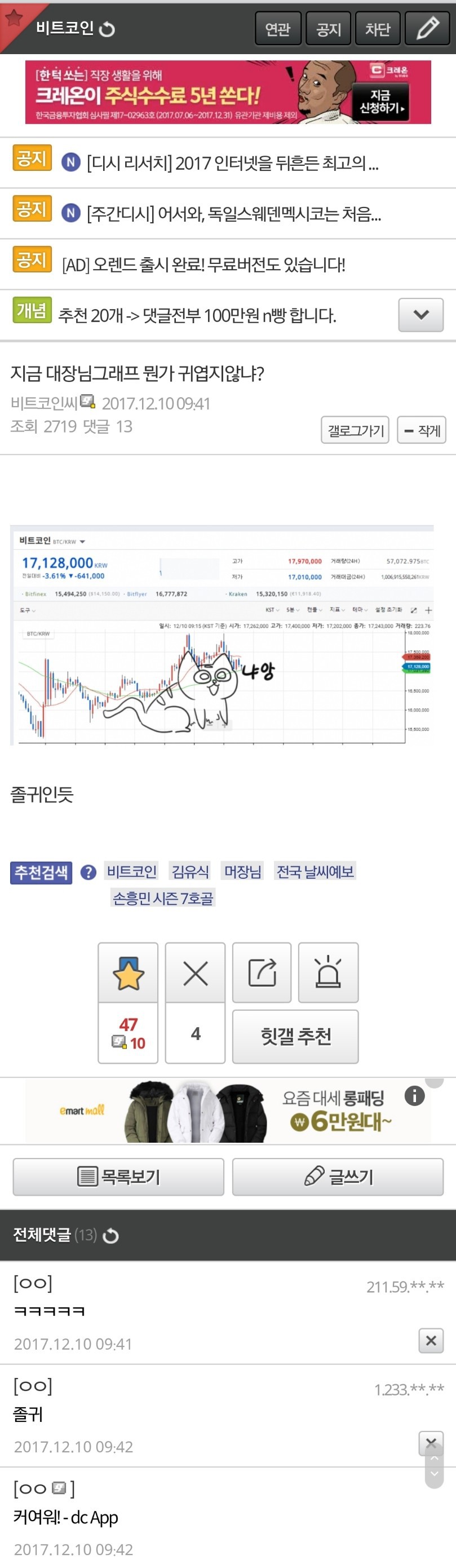 비트코인 그래프 귀엽지 않니? | 인스티즈
